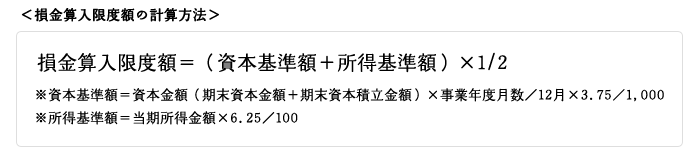 ＜損金算入限度額の計算方法＞